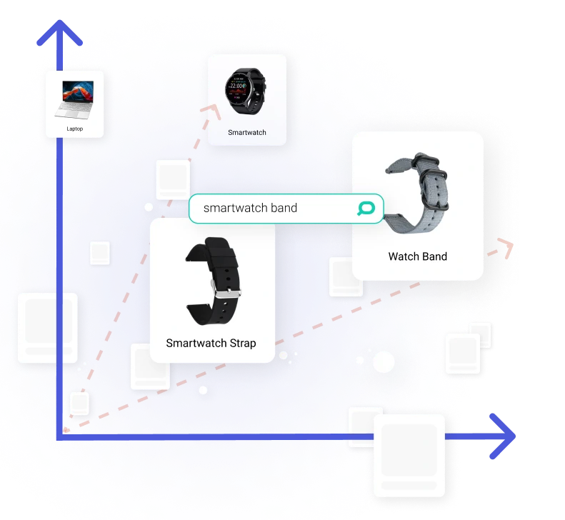 Vector search illustration - smartwatch bands in a vector plane