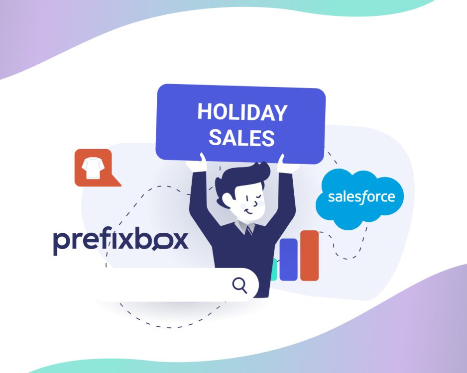 Holiday Sales with Smart Merchandising and Analytics