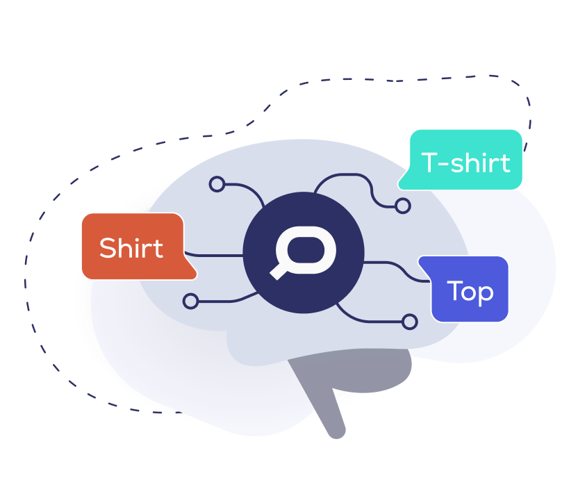 AI synonym management main illustration - brain with words